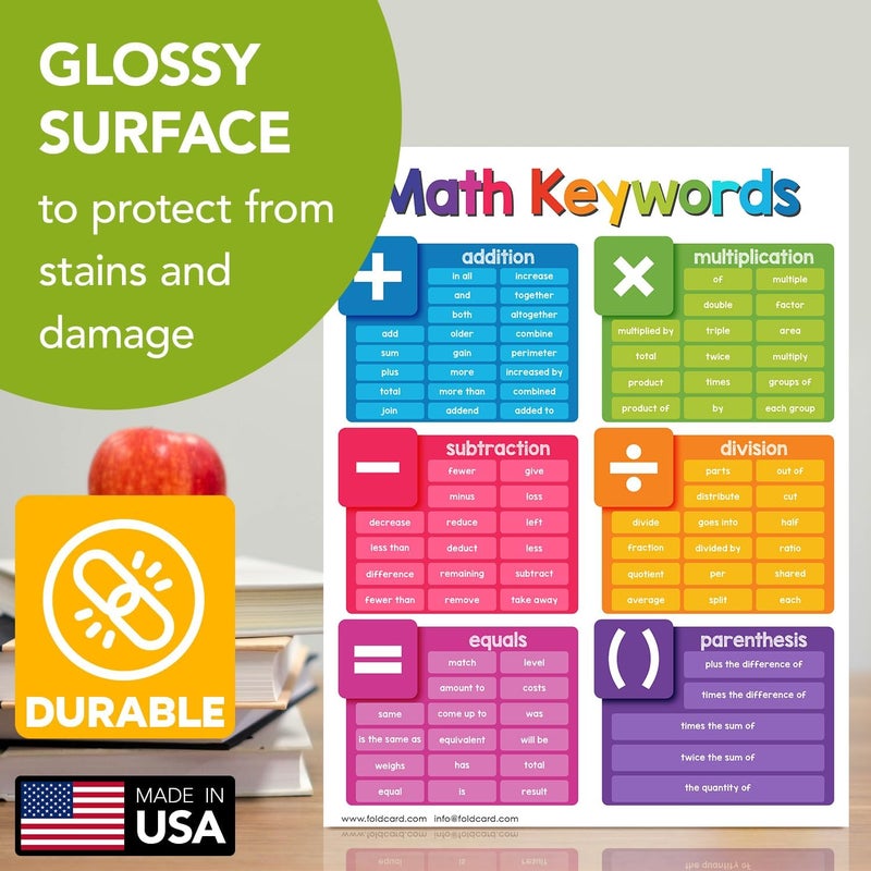 FoldCard Educational Charts for Preschool to Grade 1 Kids – Bright and Colorful Educational Visual/Learning Aid Poster for Classroom or Home | Glossy Durable Cardstock | 8.5" x 11" | 5 per Pack (Math Keywords) - Image 3